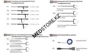Закругленные электроды для тонких срезов ткани(G02)