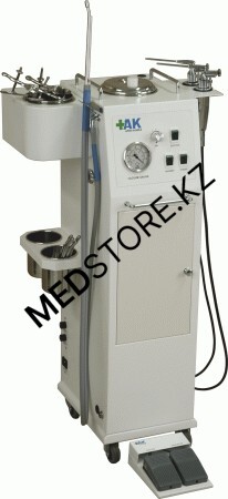 Аппарат гинекологический для ирригации и аспирации APRO-110