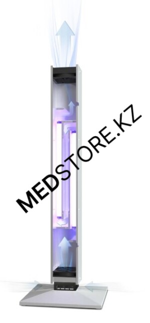 Облучатель-рециркулятор медицинский PHARM 03 2x15 IP20 (передвижной)