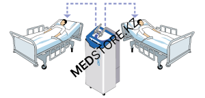 Кислородный концентратор высокого давления ModulO2