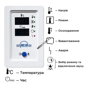 Стерилизатор воздушный ГП-100 (Миз-Ма, Украина)