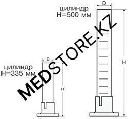 Цилиндры для ареометров