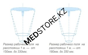 Светильник операционный потолочный ЭМАЛЕД 500/300