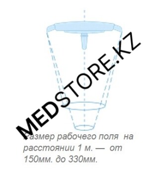 Светильник операционный потолочный ЭМАЛЕД 300