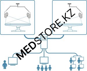 Видеокамера к светильникам Sony FCB-H11 HD качество