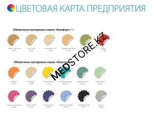 Кушетка медицинская КМ