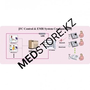 Центральная станция мониторинга к мониторам фетальным серии FC, модели FC 700 и FC 1400 Fetal XP