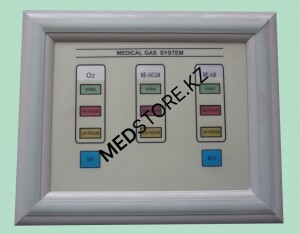 Блок аварийной сигнализации